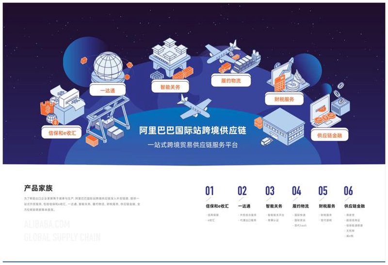 外贸代理行业新风向：适应全球化发展